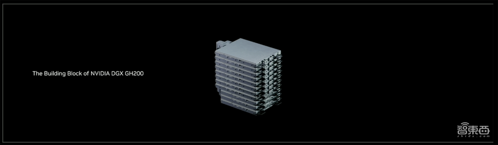 昨夜,黄仁勋甩出最强生成式AI处理器,全球首发HBM3e,比H100还快