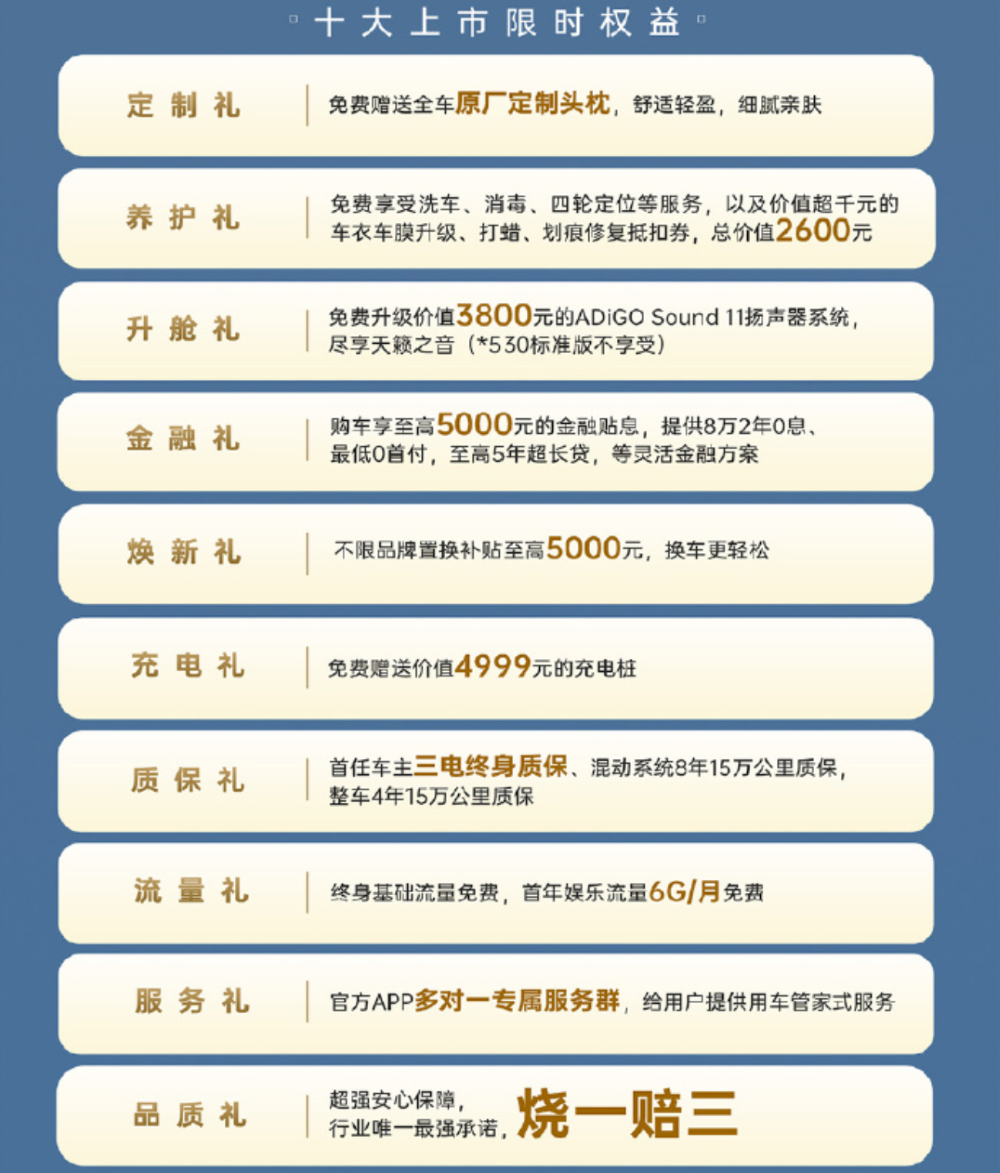 埃安首款增程车限时10.48万起售！综合续航1240公里，上车广汽自研辅助驾驶系统