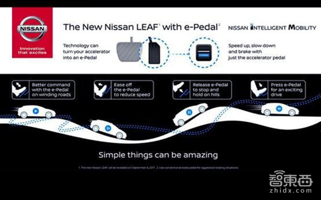 Model 3最强对手:这辆日产电车续航400公里还能自动驾驶