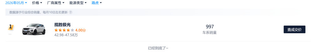 知名豪华品牌结束11年国产史！新车曾低至18万甩卖