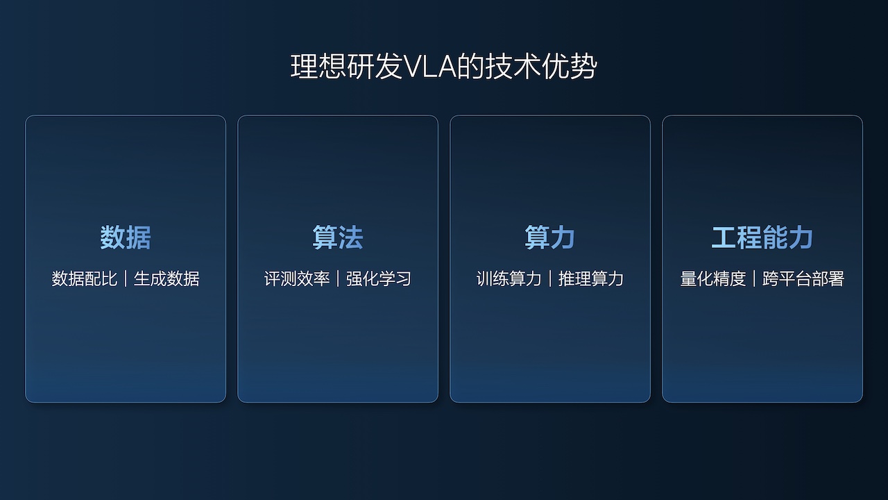 车东西对话理想智驾负责人:12亿公里数据驱动,司机动动嘴就能开车