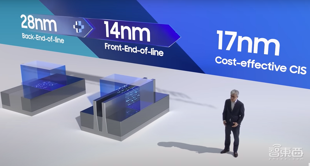 三星首度公开2nm和17nm！3nm量产赶超台积电，四大晶圆制造基地披露
