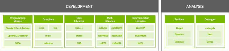 致敬科学家:写在抗疫一周年,战胜疫情背后的科学计算