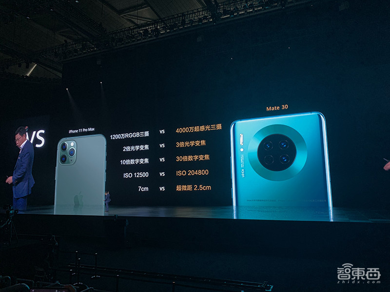 华为Mate30 5G版4999元起售,智慧屏、VR眼镜也来了!