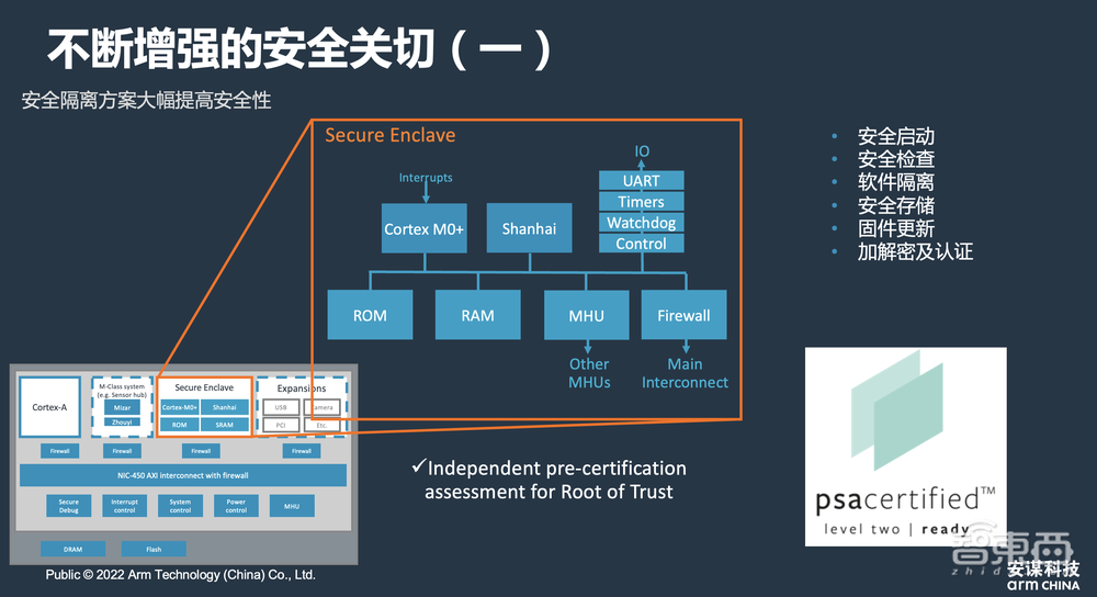 安谋科技商德明：端云协同，进入软件定义智能摄像头时代