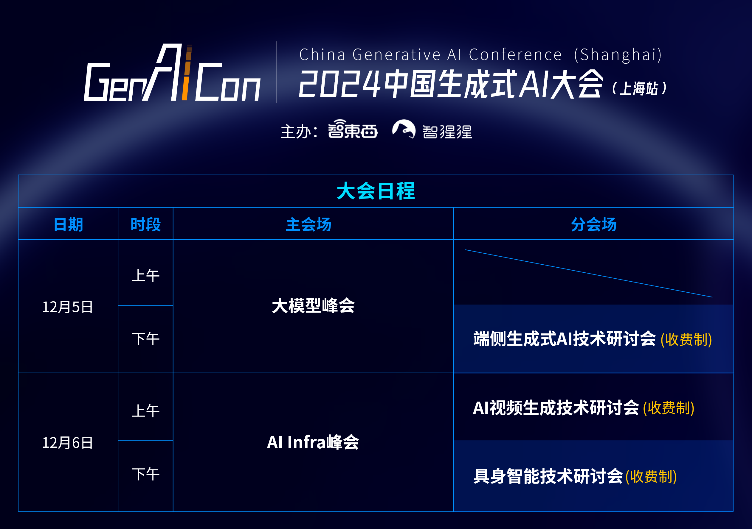 腾讯无问芯穹银河通用的大咖都来了！中国生成式AI大会上海站定档12月，首批嘉宾公布