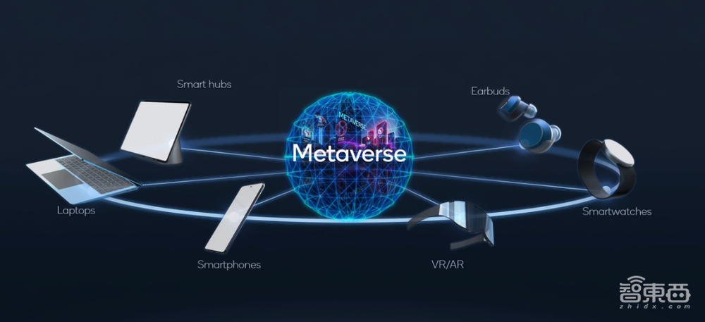 草草收场的CES:芯片巨头混战,元宇宙屏宇宙斗法