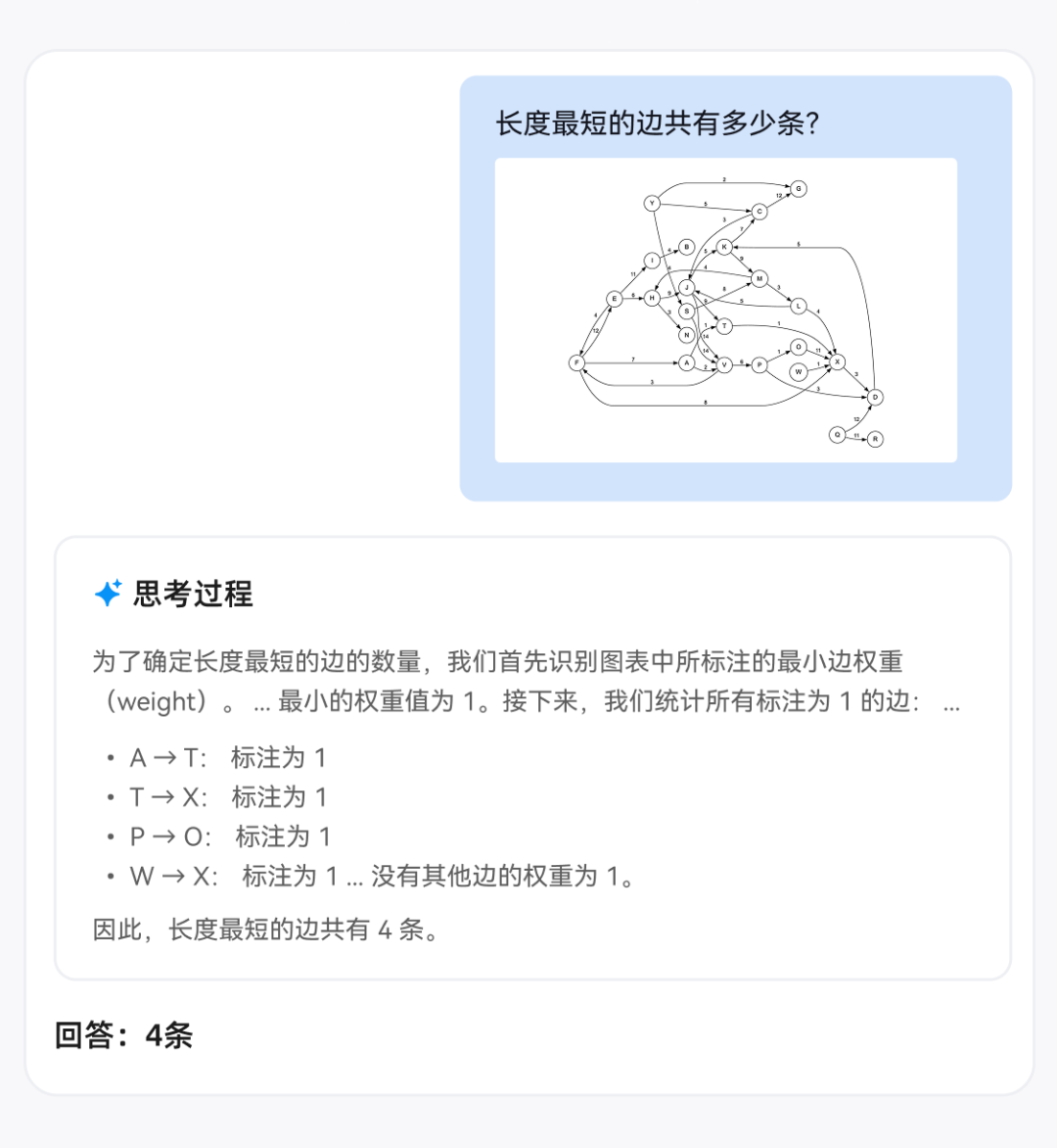 开源新王炸！10B多模态小模型屠榜，性能媲美20倍巨无霸