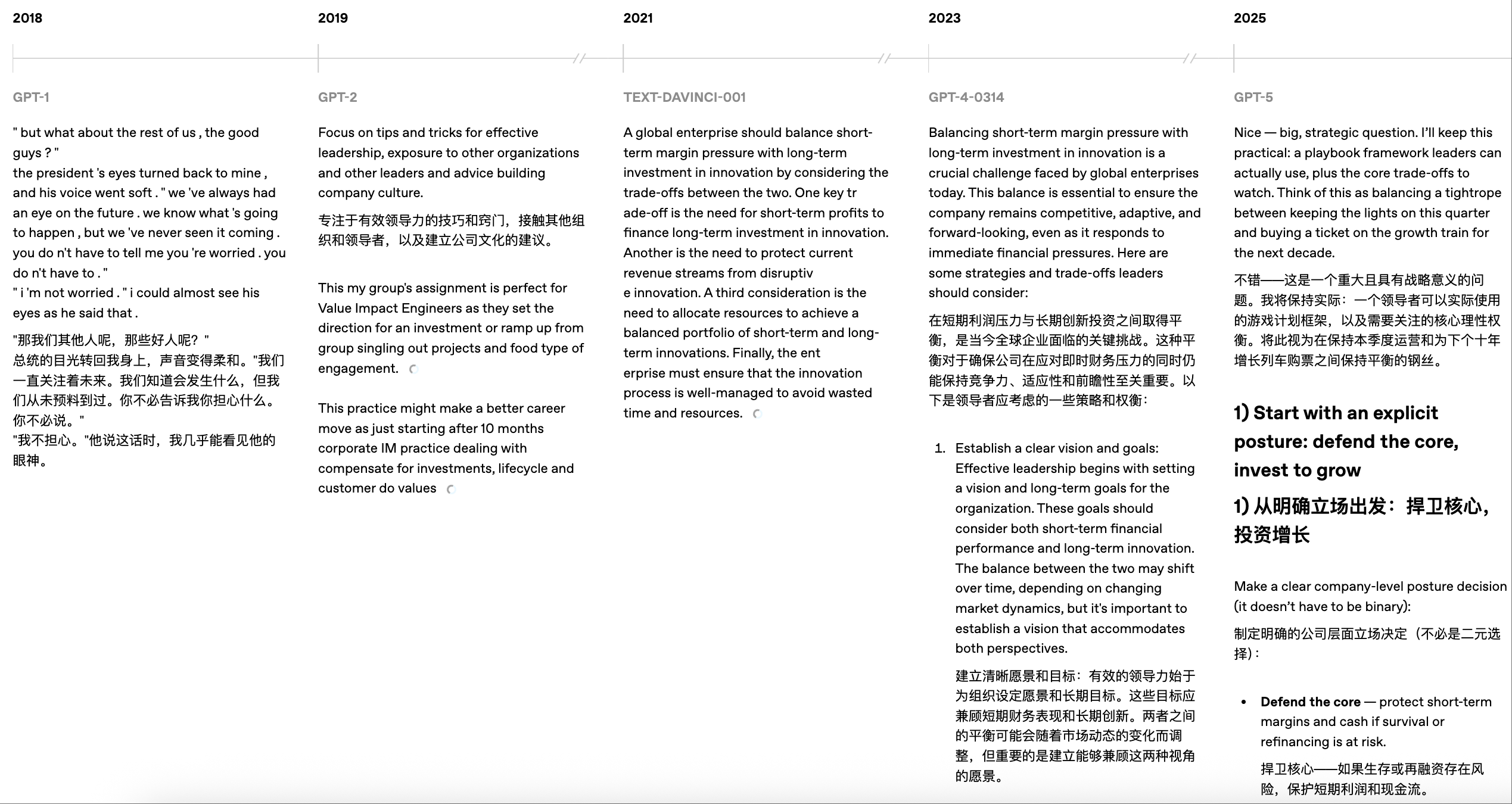 OpenAI披露5代模型实测对比,力证GPT-5最强,没想到网友最爱GPT-1