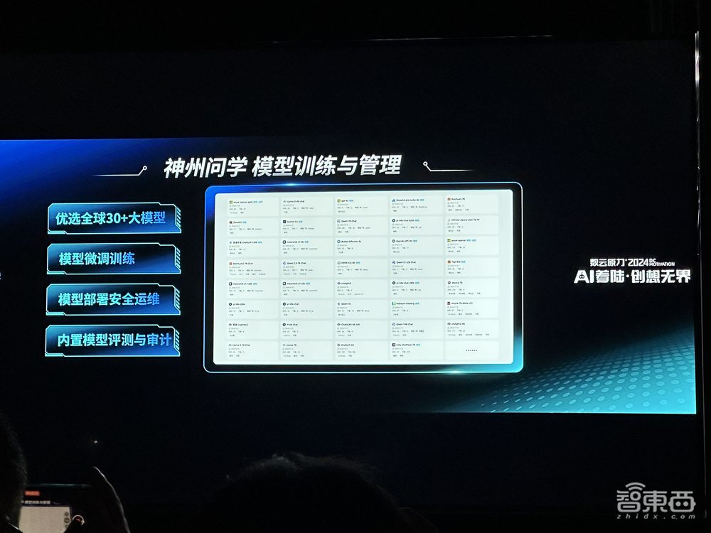 神州问学AI原生赋能平台、多云异构绿色算力平台、联合打造DC·AI生态创新中心!一文看尽数云原力大会2024干货
