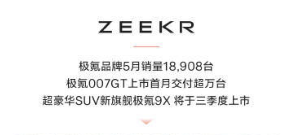 鸿蒙智行重回新势力前三！两款车月销过万，14大车企5月新能源交卷