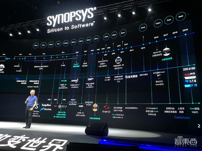 新思大会现场干货：FinFET之父胡正明力推新技术，10倍降低芯片功耗