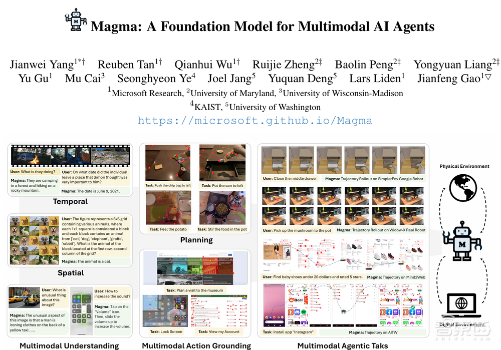 比 GPT-4o 还牛?微软推出多模态模型,机器人秒变收纳高手