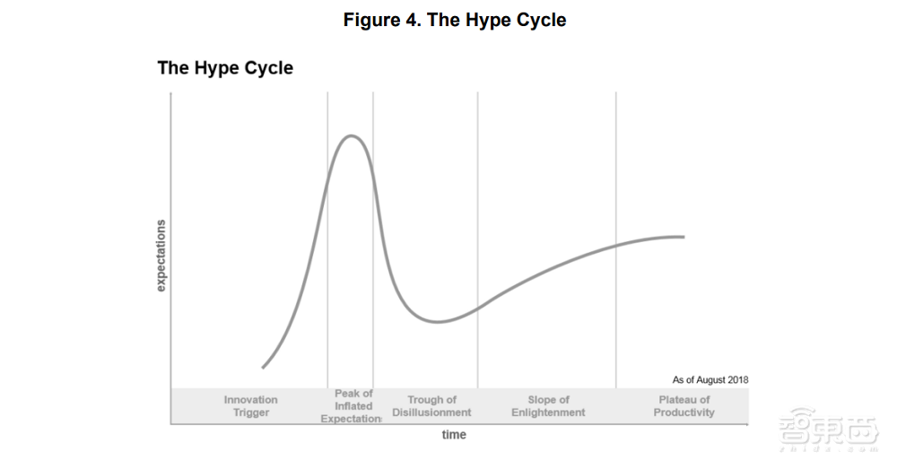 Meta首份元宇宙白皮书9大看点!瞄准80万亿美元市场