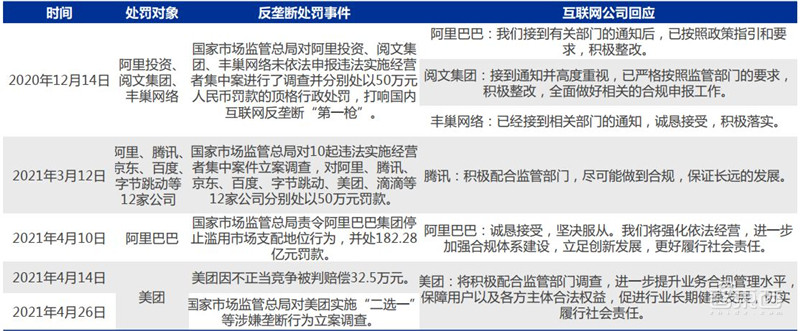 复盘云计算十年风云！垂直SaaS风起，黄金赛道国产崛起 | 智东西内参