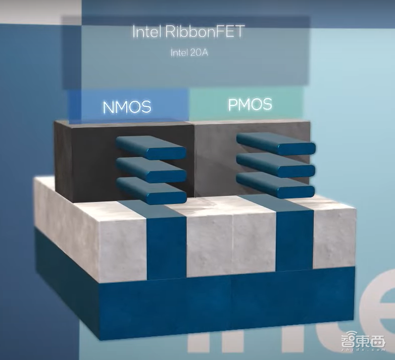 后纳米级晶体管时代来临？一场“用尽元素周期表”的战争