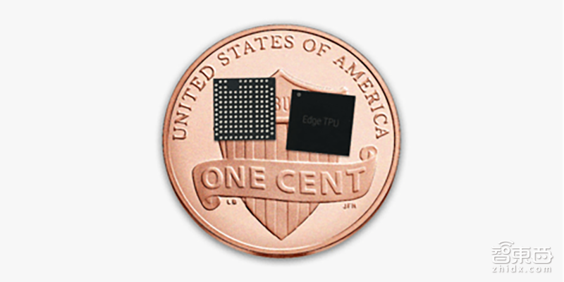 深度：2019，AI芯片五大战事！