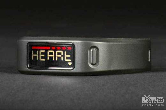 全球可穿戴产品Top100