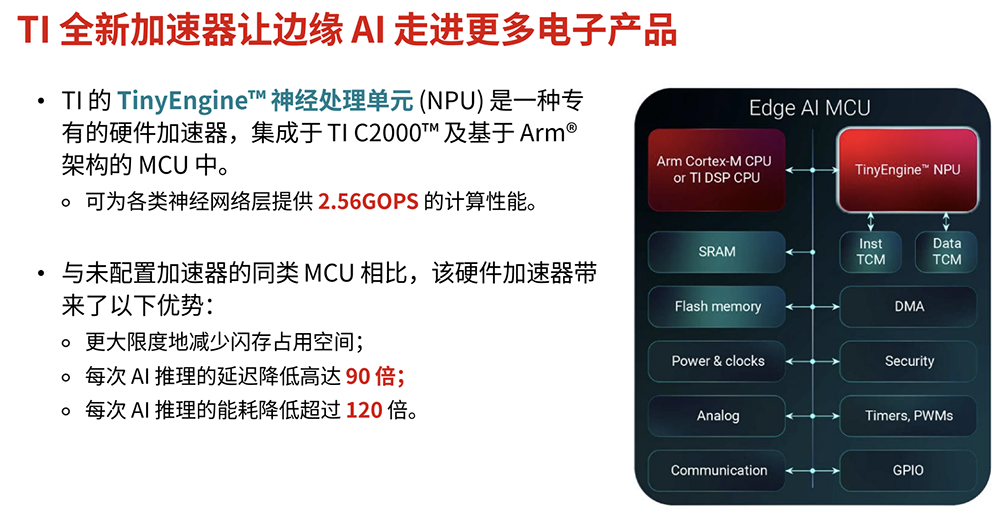 推理能耗暴降至1/120！德州仪器推新型MCU，集成自研NPU