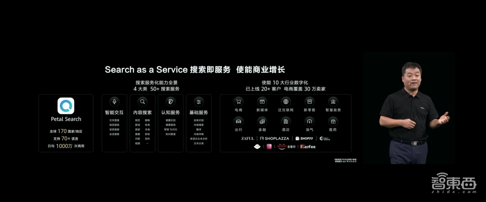 用技术生态赋能千行百业,华为如何诠释“搜索即服务”?