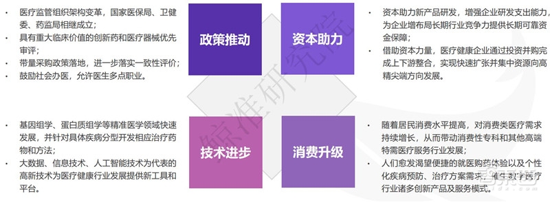 中国创投2018:告别非理性繁荣,这五大行业最坚挺【附下载】| 智东西内参