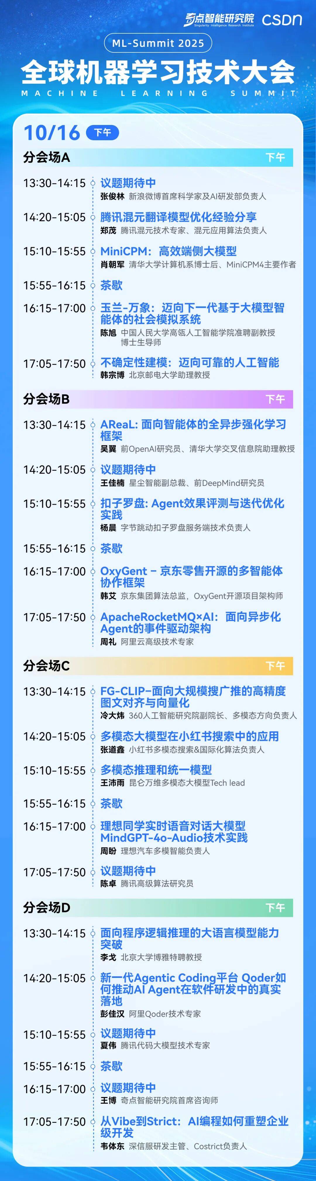 GPT-5与Transformer共同发明人Lukasz Kaiser重磅加盟,2025 全球机器学习技术大会全日程官宣!