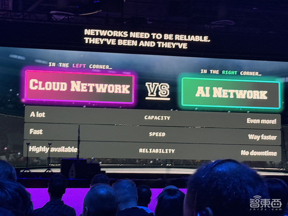 亚马逊云科技最强AI硬件猛兽背后，工程细节详细解读