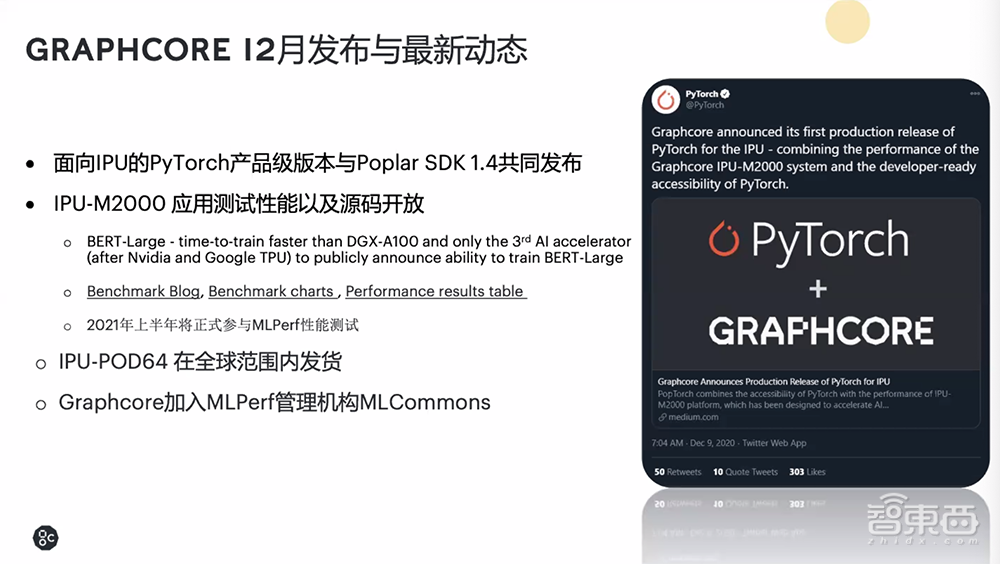 对话Graphcore中国高管:新IPU性能大幅超NV A100,中短期内冲市场第二