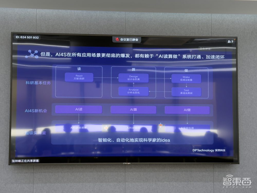剑指学术搜索痛点,深势科技发首个“读算做”全流程AI科研平台!