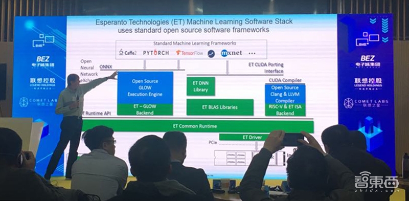 深度：AI芯片新风口！阿里华米已入局，将撼动ARM地位