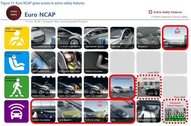 摩根大通智能汽车百亿市场深度报告 这23家中国厂商将爆发【附下载】|智东西内参