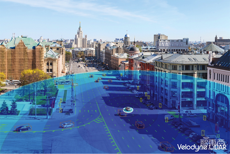今年要卖4亿美金激光雷达 Velodyne的底气在哪儿？