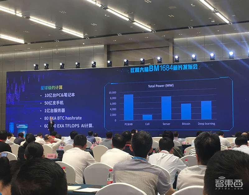 全球首款智慧城市专用芯!比特大陆发第3代云端AI芯片