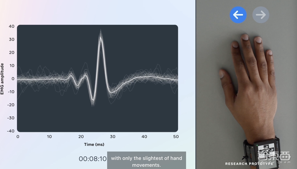 刚刚,Meta推出万元VR机皇!元宇宙形象终于长腿了