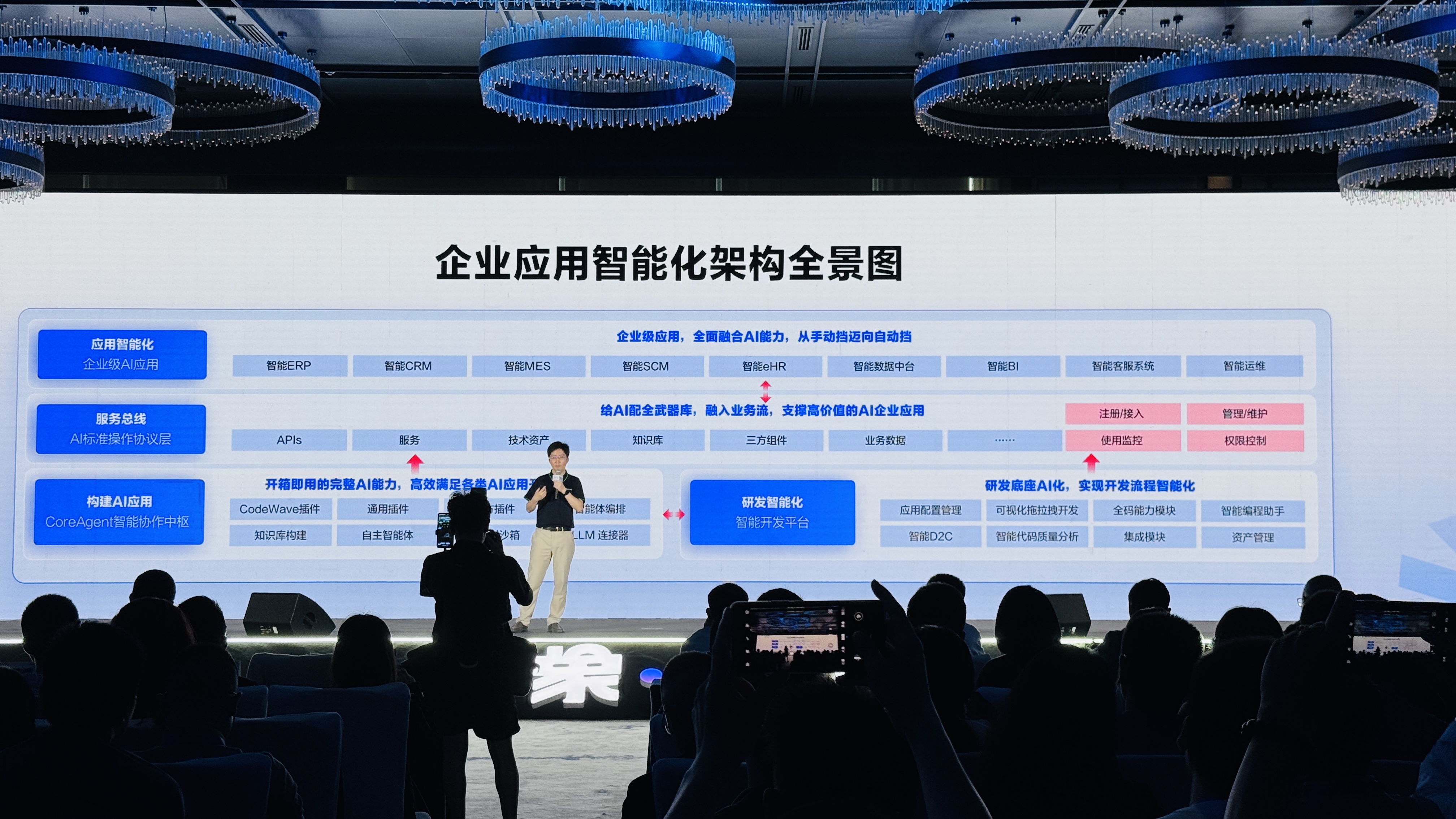 网易数智发布CoreAgent智能体平台,推出六大数字员工,揭秘四大AI共生原则