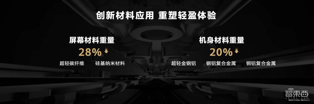时隔600天，华为P系列再亮相，还有“地表最薄”折叠屏机皇