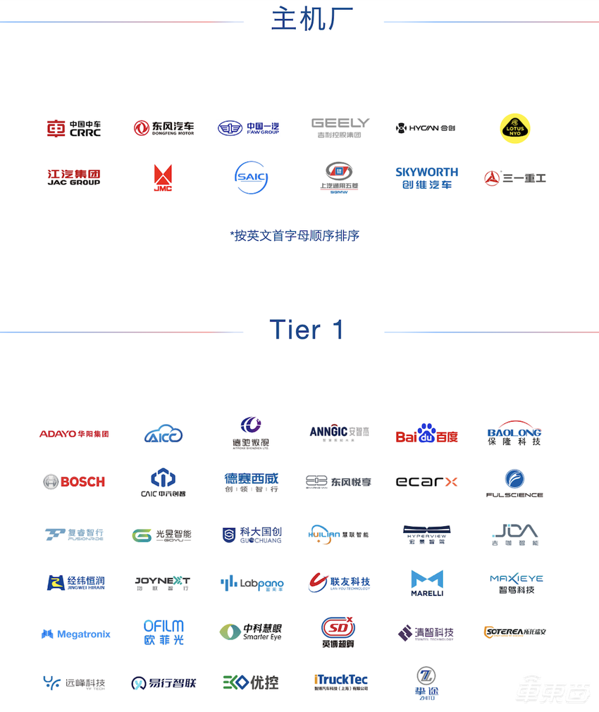 黑芝麻更新IPO文件，营收三年翻五倍，研发投入超27亿