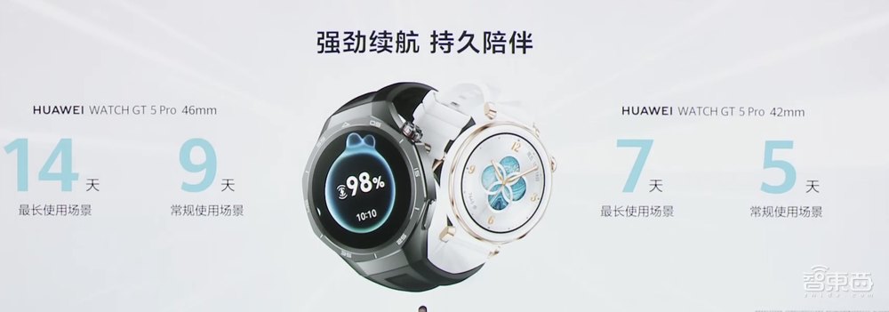 69999元!华为推出巨幕机皇,新手表首发情绪健康助手,nova Flip小折叠首销第一