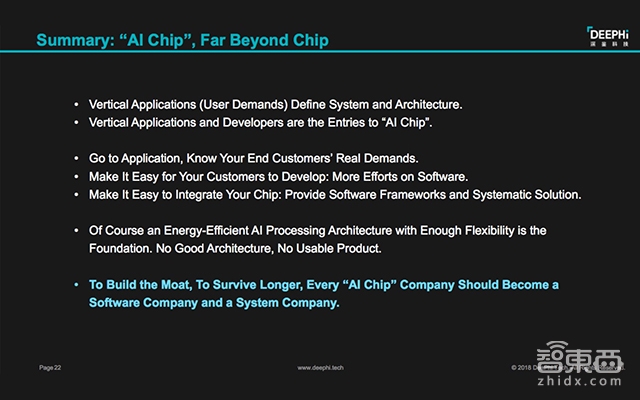 深鑒科技姚頌：AI芯片公司的產(chǎn)品護(hù)城河構(gòu)筑心法 | GTIC 2018