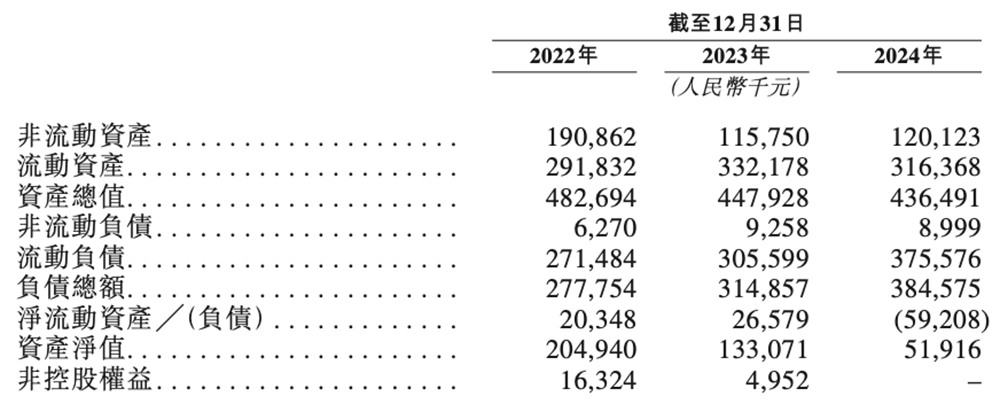 浙江存储芯片企业赴港IPO,猛攻HBM量产,供货国产AI芯片和CPU