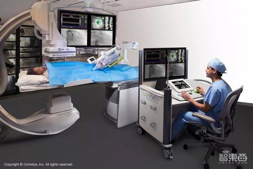 中国首例机器人辅助心脏支架手术背后,西门子医疗团队最新专访