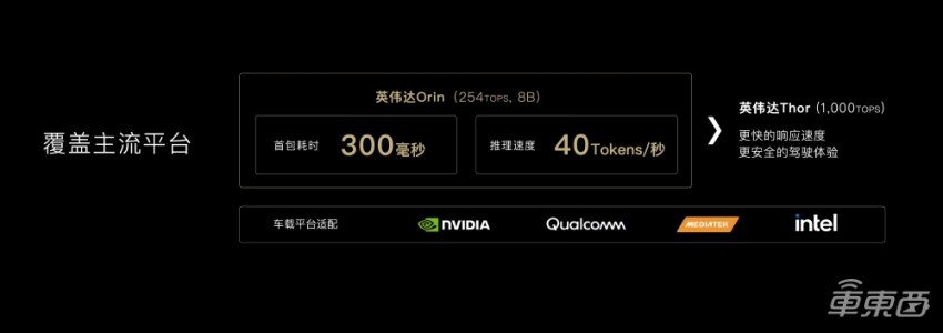 商汤智驾及座舱大模型产品亮相WAIC，可识别语音图像手势，智驾更像老司机