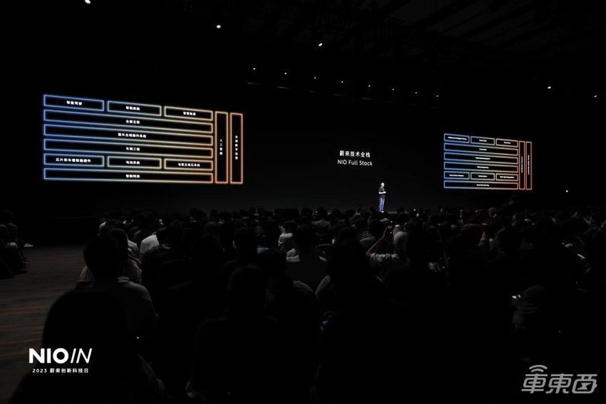 蔚来首发自研芯片和手机！李斌自称CTO，连秀12大技术