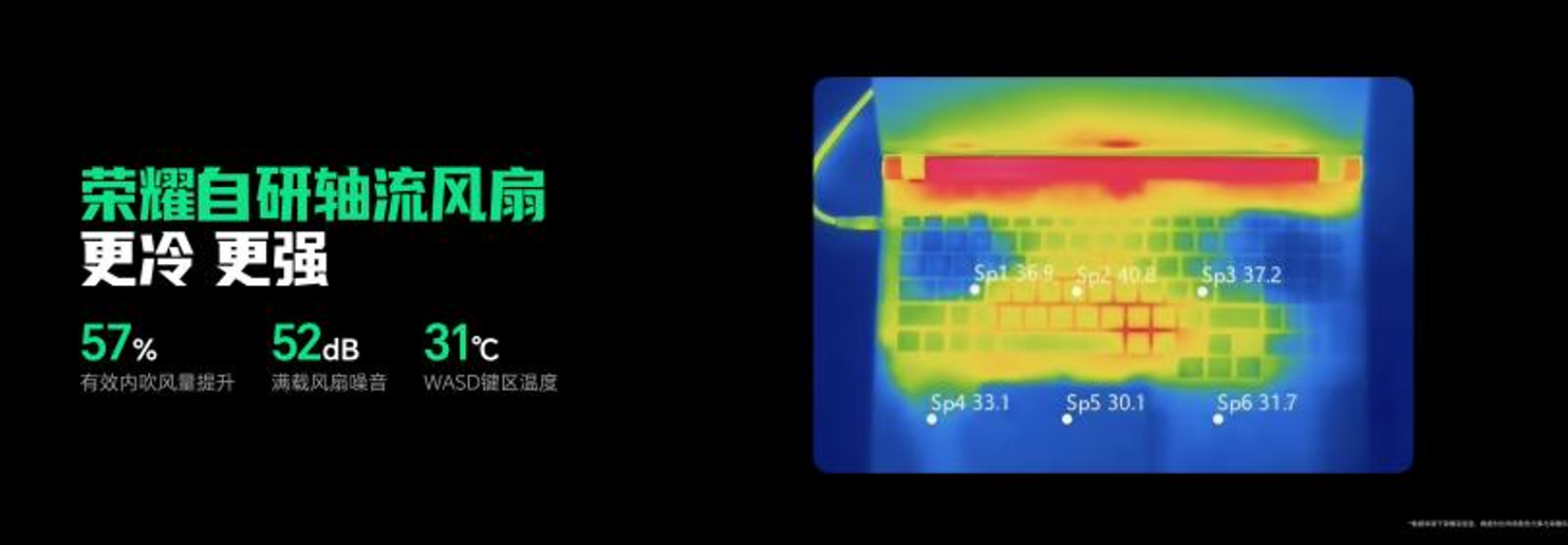 荣耀夺冠机器人首次登台,现场跟真人赛跑!养虾本游戏本齐发,张雪机车也来了