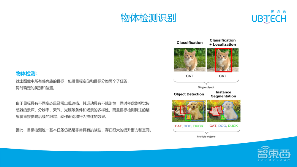 优必选研究院副院长程骏39页PPT讲解机器视觉在服务机器人中的应用【附PPT下载】