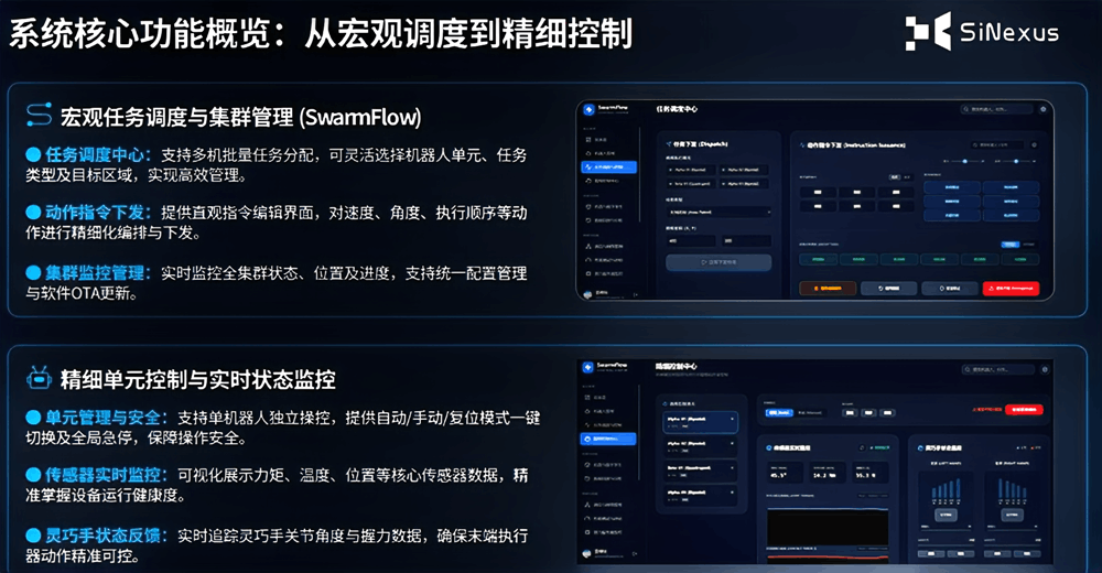芯桥半导体张鑫：从单点智能到群体协同，芯桥如何打造具身智能的“算力工厂”