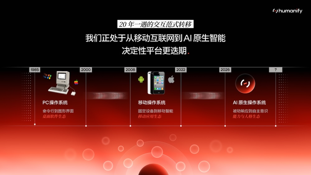 陆奇投了一家AI OS创企,浙大学霸创办
