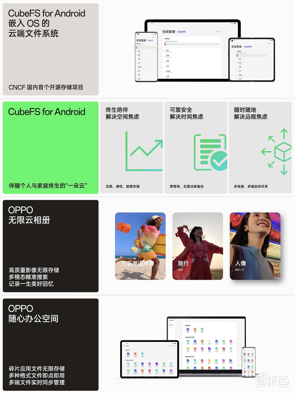 OPPO首颗自研SoC来了！还有服务机器人“小布”和首个智能云