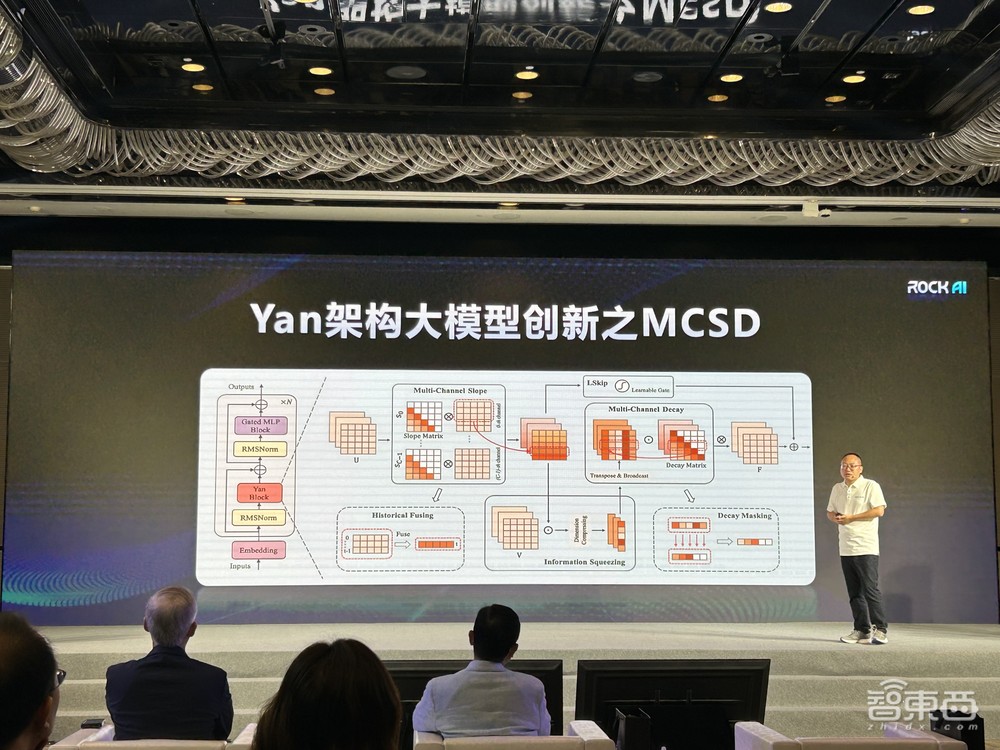 国产非Transformer大模型再升级!押注群体智能,落地五大硬件,性能跑赢Llama 3