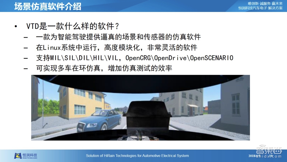 【PPT下载】仿真测试是自动驾驶的必由之路！经纬恒润前瞻技术负责人张大鹏系统讲透
